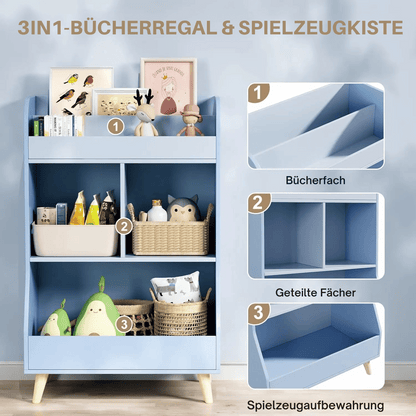 Montessori Kinderregal – Ordnung & Spaß im Kinderzimmer